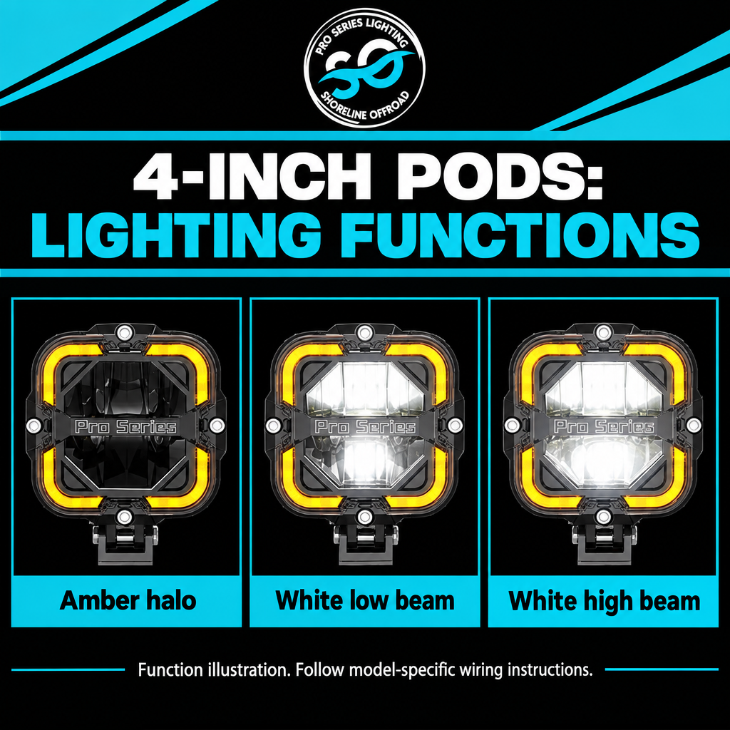 Shoreline Offroad Pro Series Bright White LED (8)-4” Pod Light Bar with Amber DRL (Lights only, bar sold separately)