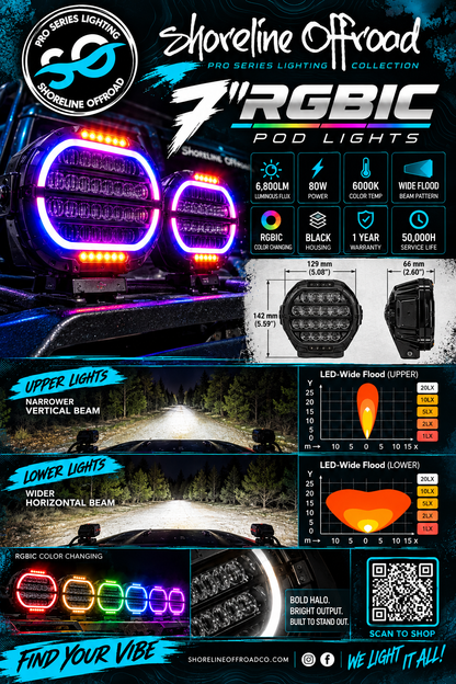 Shoreline Offroad Pro Series 7” RGBIC Pod Lights