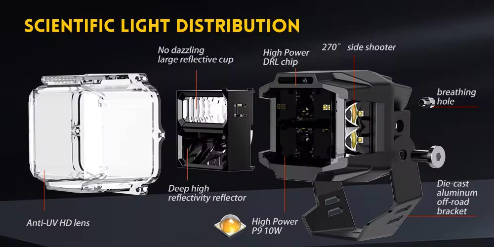 a diagram of a light distribution unit