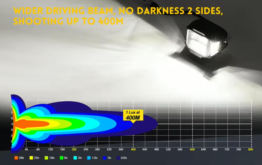 a picture of a street light with a heat map