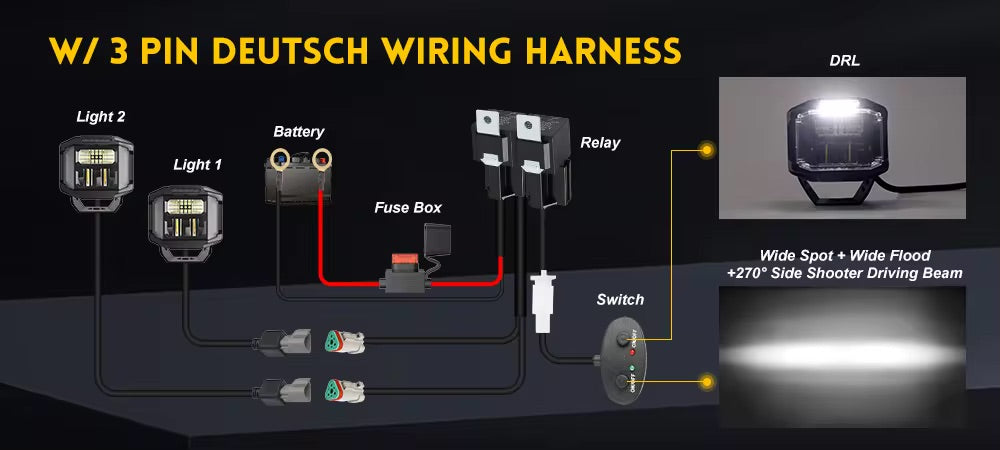 a diagram of a car's wiring and its components