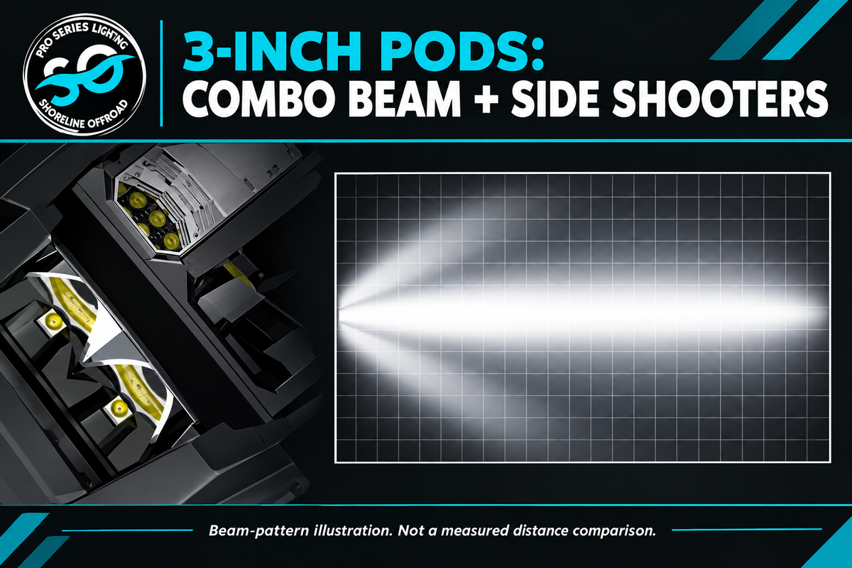 Shoreline Offroad Pro Series Pure White LED 3” Pods with DRL