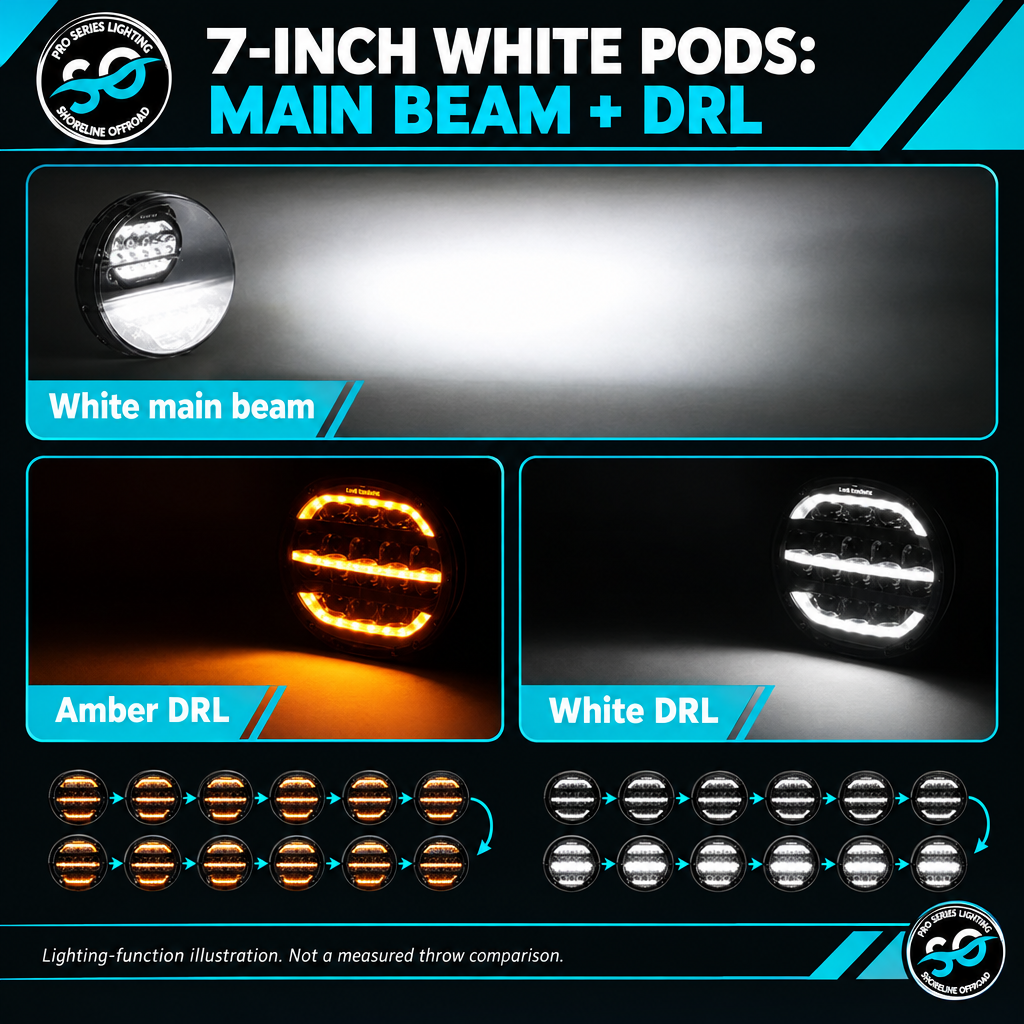 Shoreline Offroad Pro Series Bright White LED 7” Pods with Amber DRL