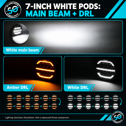 Shoreline Offroad Pro Series Bright White LED 7” Pods with Amber DRL